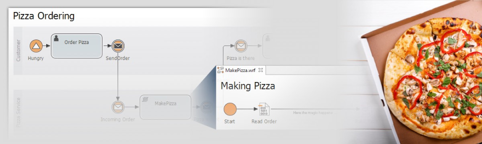 screenshot of X4 BPMS